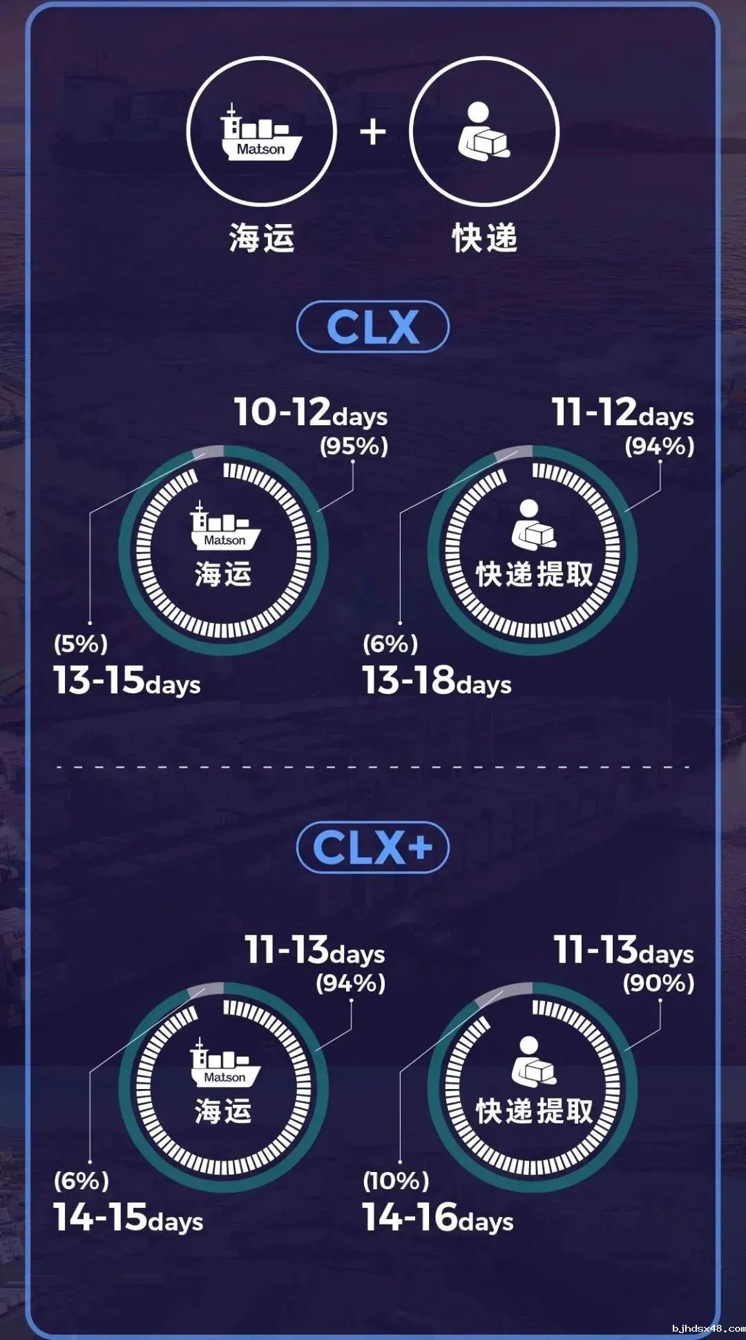 美国FBA海派 美国FBA海派