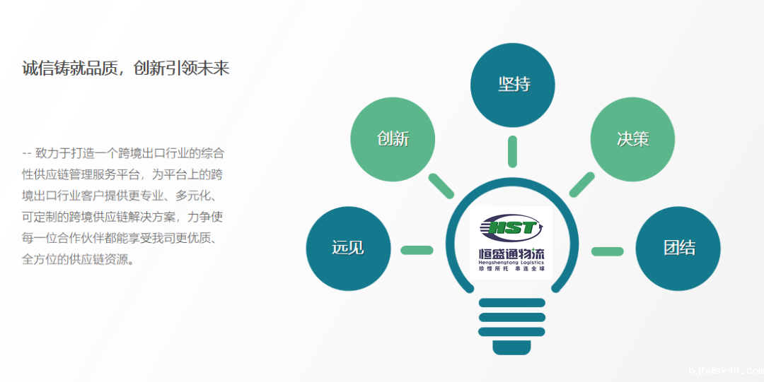HST国际快递 HST国际快递