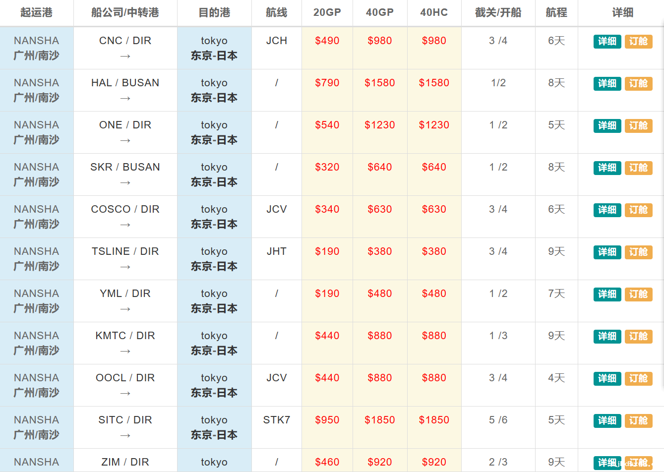 广州南沙到日本海运价格 广州南沙到日本海运价格