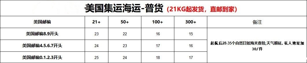 美国集运专线 美国集运专线