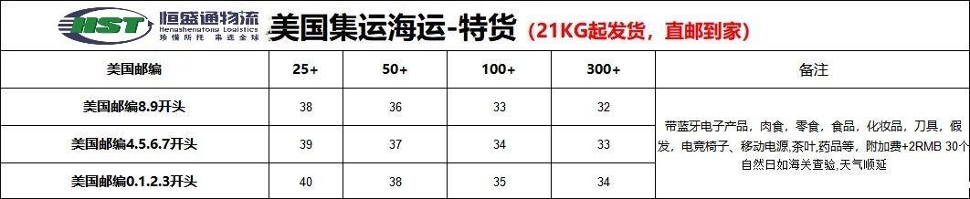 美国集运 美国集运