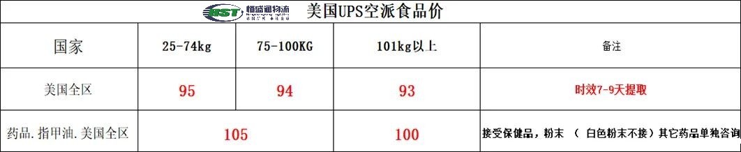 集运美国 集运美国
