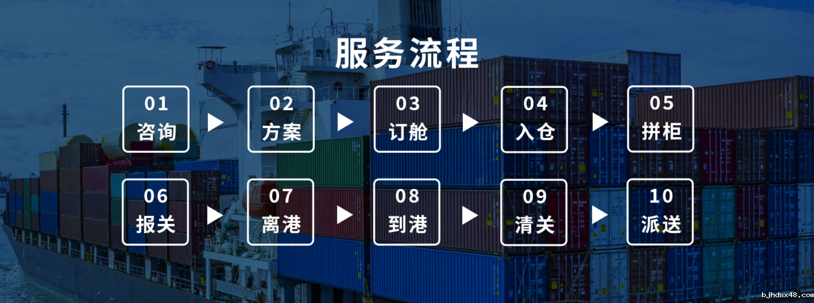 美加拼箱货代 美加拼箱货代