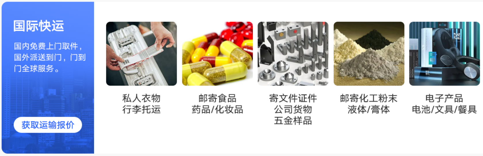 国际快递邮寄流程