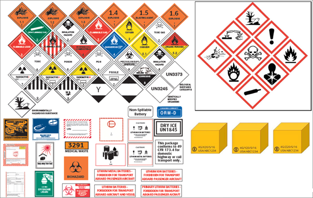 海运危险品运输